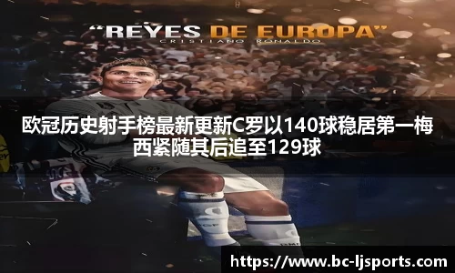 欧冠历史射手榜最新更新C罗以140球稳居第一梅西紧随其后追至129球